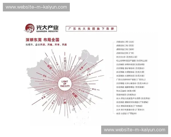 标准化工作流程与模块化组件助推行业快速规模化