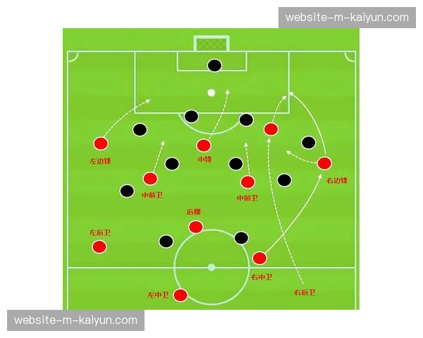 复盘斯特拉斯堡绝杀进球：一次经典的后场长传与边中结合战术执行