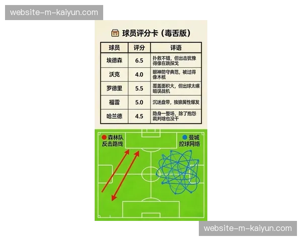 战术复盘：巴萨控球率超六成但射正寥寥，哈维的战术再遭质疑